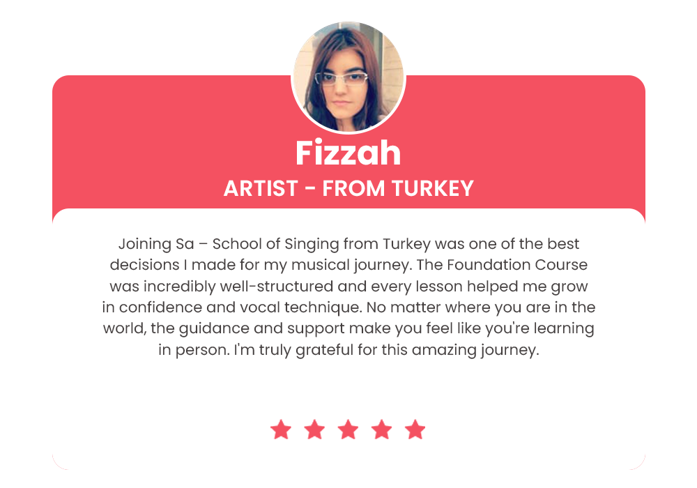 Fizzah Review